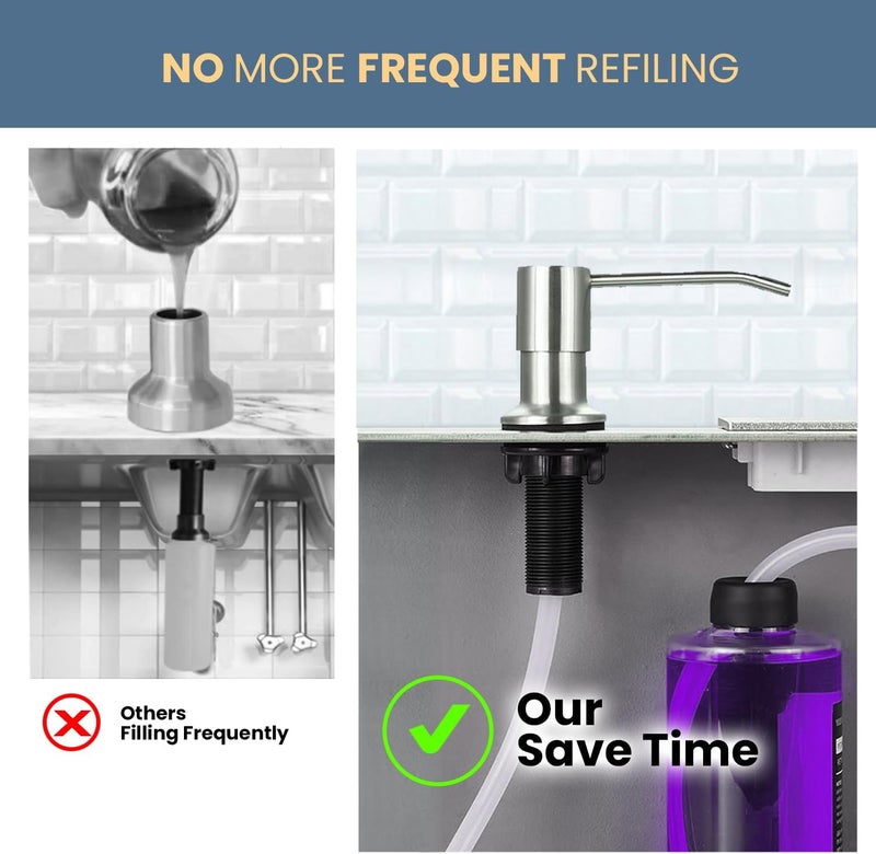 Sben Soap Dispenser Extension Tube Kit – 40" Under Sink Hose with Check Valve, Universal Fit for Built-in Dispensers, Connects to Soap Bottles, Strong Suction, No More Countertop Refills - Image 3